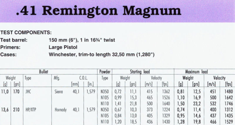 41 Remington Magnum (1)